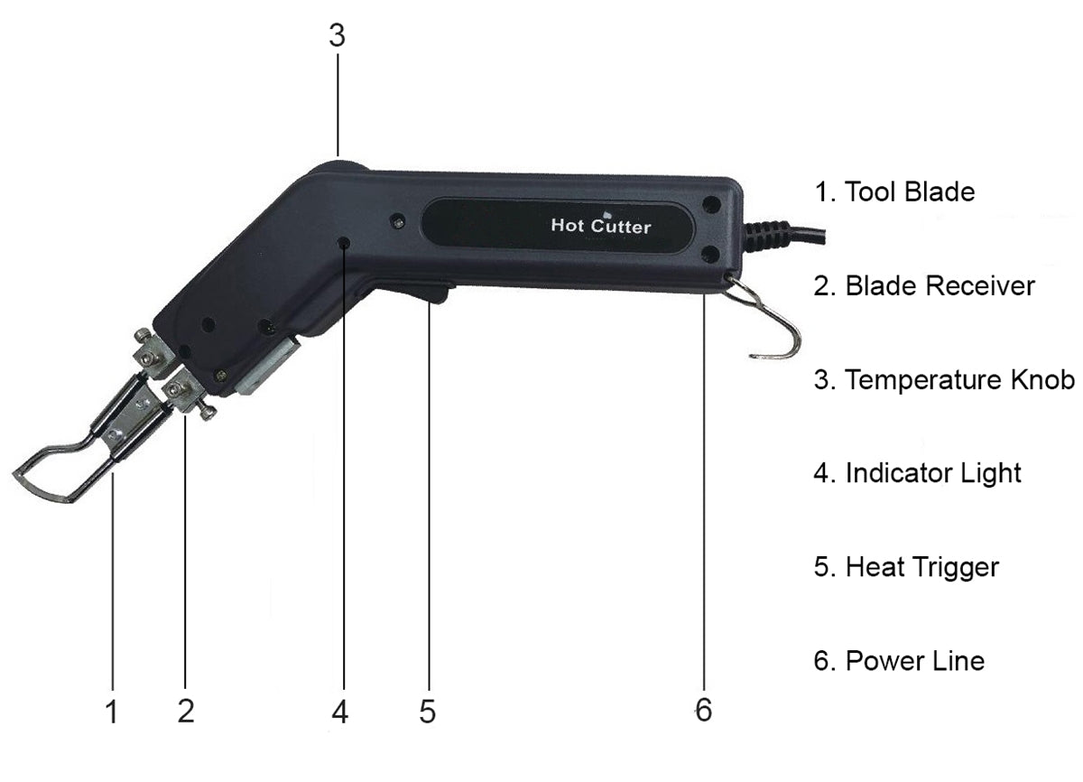 Heat Cutter