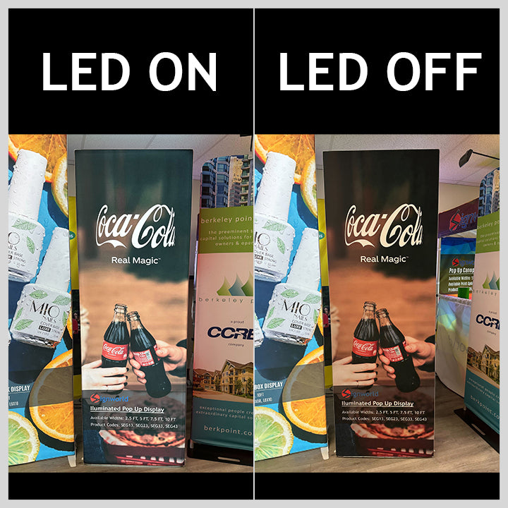 Illuminated 5 ft Pop Up Display with Fabric Print